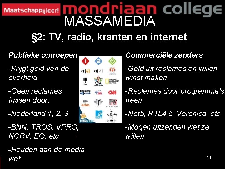MASSAMEDIA § 2: TV, radio, kranten en internet Publieke omroepen Commerciële zenders -Krijgt geld MASSAMEDIA § 2: TV, radio, kranten en internet Publieke omroepen Commerciële zenders -Krijgt geld