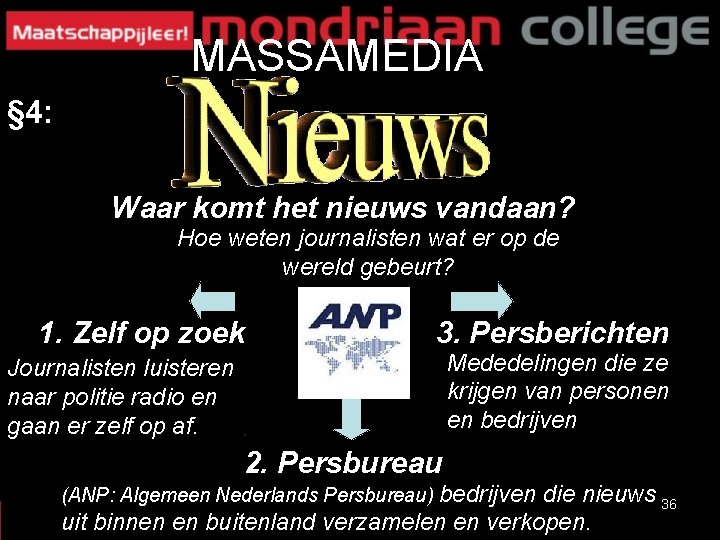 MASSAMEDIA § 4: Waar komt het nieuws vandaan? Hoe weten journalisten wat er op MASSAMEDIA § 4: Waar komt het nieuws vandaan? Hoe weten journalisten wat er op