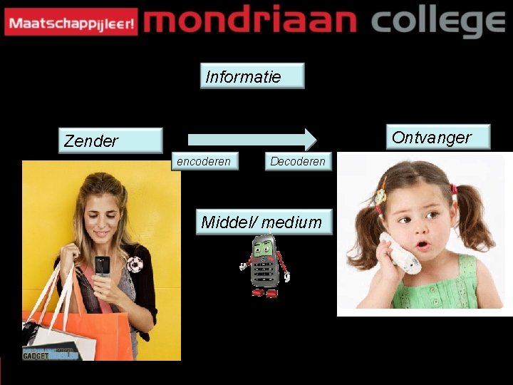 MASSAMEDIA Informatie “ Ik ben later thuis” Ontvanger Zender encoderen Decoderen Middel/ medium 6 MASSAMEDIA Informatie “ Ik ben later thuis” Ontvanger Zender encoderen Decoderen Middel/ medium 6