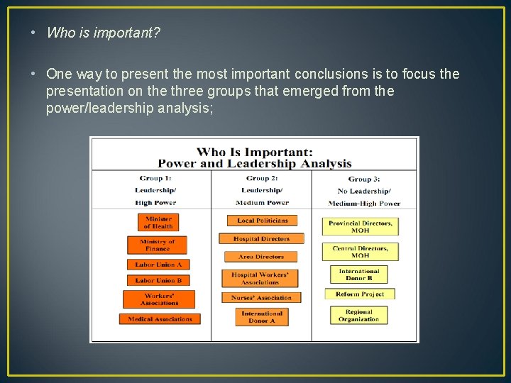  • Who is important? • One way to present the most important conclusions