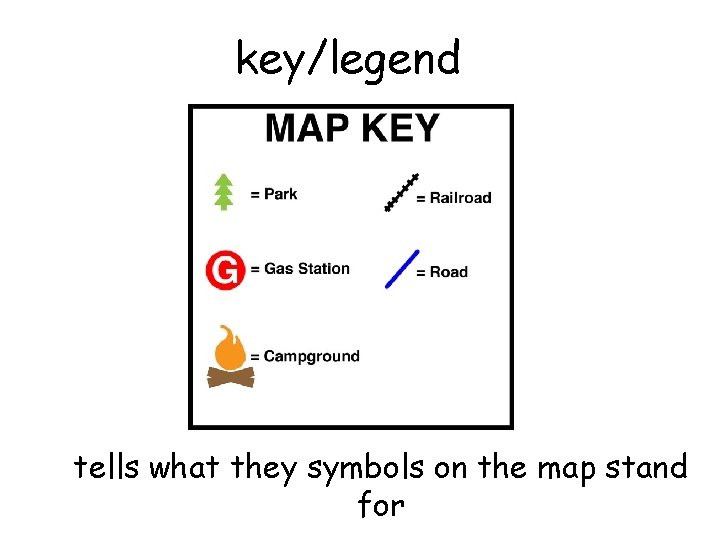 key/legend tells what they symbols on the map stand for 