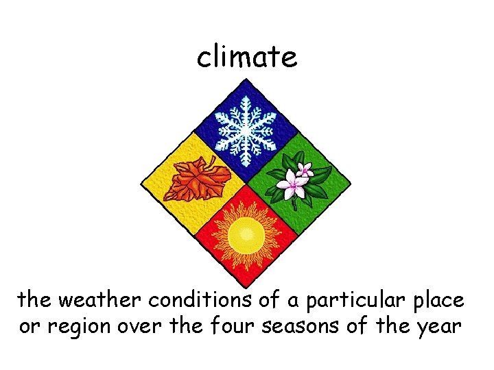 climate the weather conditions of a particular place or region over the four seasons