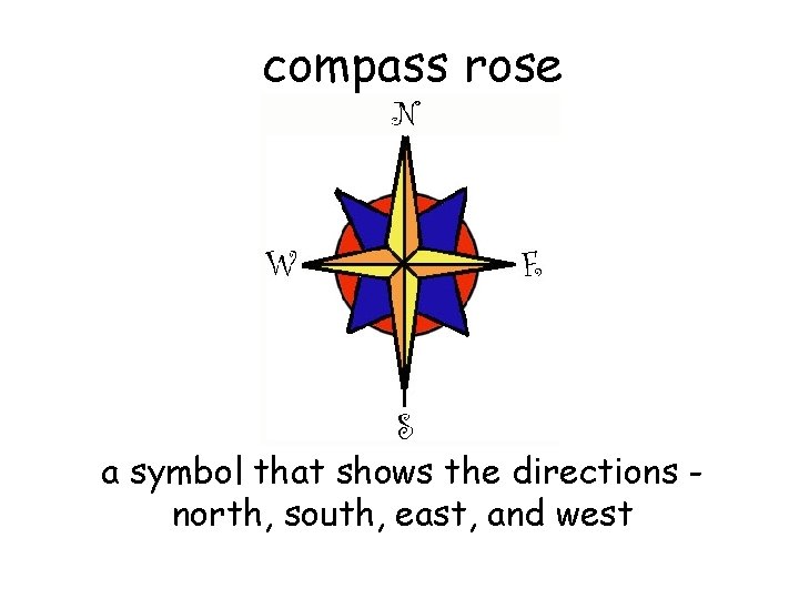 compass rose a symbol that shows the directions north, south, east, and west 