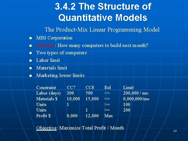 3. 4. 2 The Structure of Quantitative Models The Product-Mix Linear Programming Model n