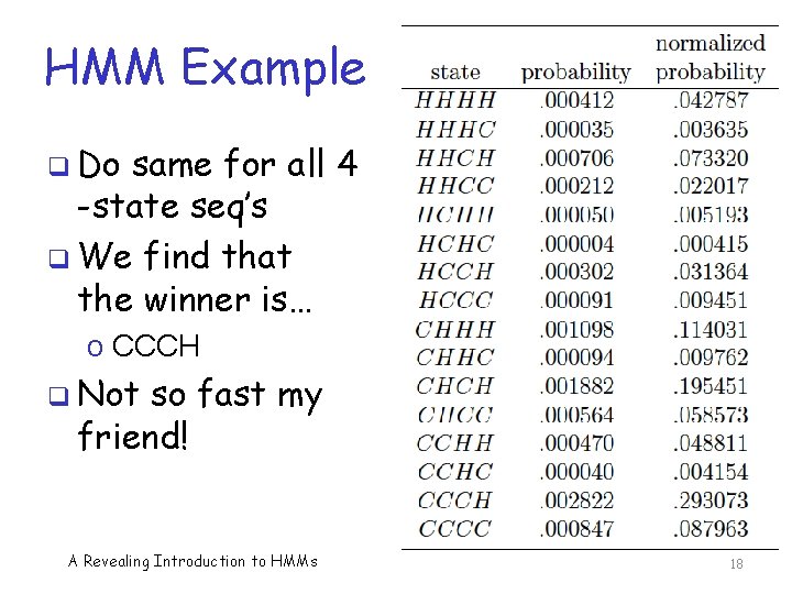 HMM Example q Do same for all 4 -state seq’s q We find that