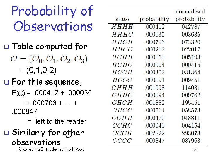 Probability of Observations q Table computed for = (0, 1, 0, 2) q For