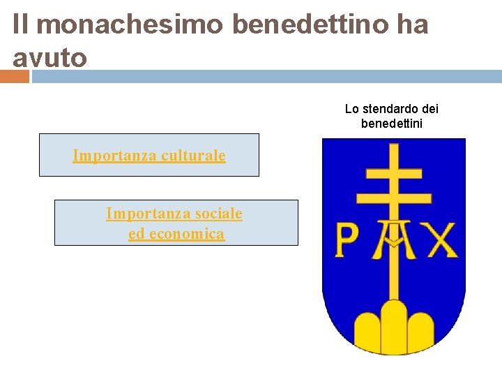 Il monachesimo benedettino ha avuto Lo stendardo dei benedettini Importanza culturale Importanza sociale ed Il monachesimo benedettino ha avuto Lo stendardo dei benedettini Importanza culturale Importanza sociale ed