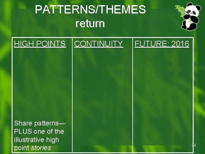 PATTERNS/THEMES return HIGH POINTS Share patterns— PLUS one of the illustrative high point stories PATTERNS/THEMES return HIGH POINTS Share patterns— PLUS one of the illustrative high point stories
