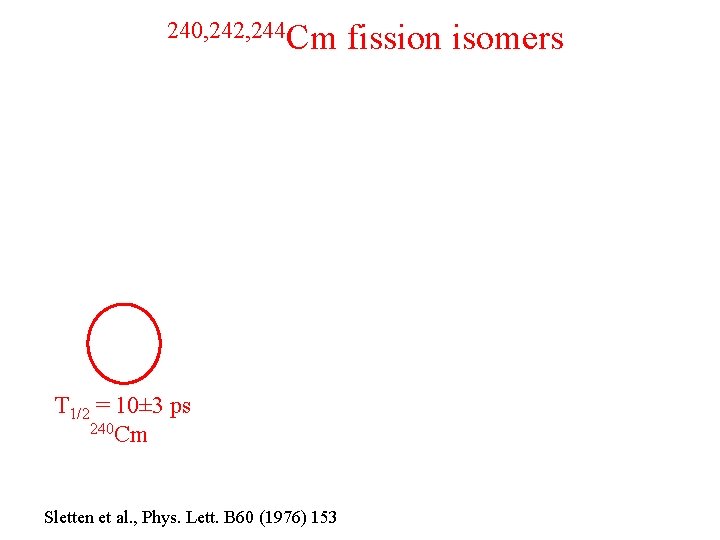 240, 242, 244 Cm T 1/2 = 10± 3 ps 240 Cm Sletten et