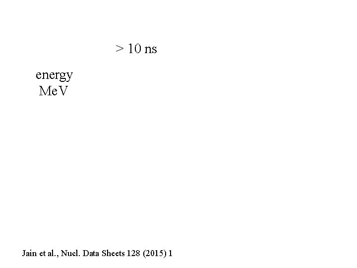 > 10 ns energy Me. V Jain et al. , Nucl. Data Sheets 128 > 10 ns energy Me. V Jain et al. , Nucl. Data Sheets 128