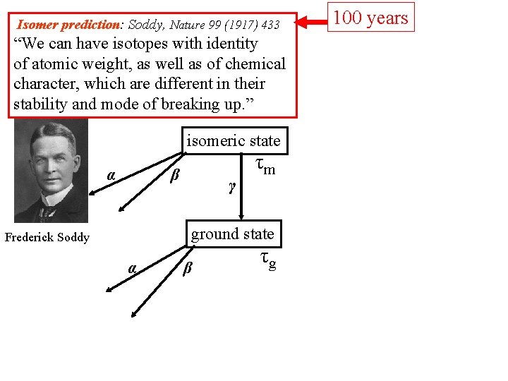 Isomer prediction: Soddy, Nature 99 (1917) 433 “We can have isotopes with identity of