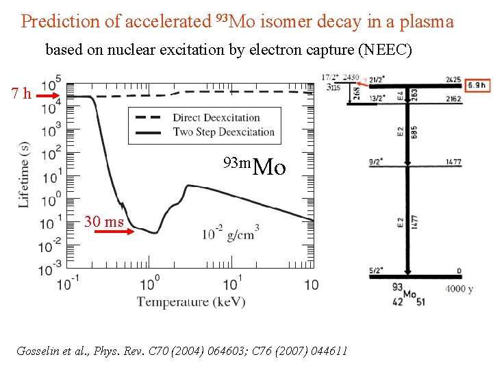 Prediction of accelerated 93 Mo isomer decay in a plasma based on nuclear excitation