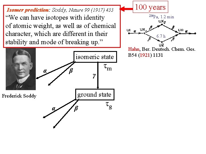 Isomer prediction: Soddy, Nature 99 (1917) 433 “We can have isotopes with identity of Isomer prediction: Soddy, Nature 99 (1917) 433 “We can have isotopes with identity of