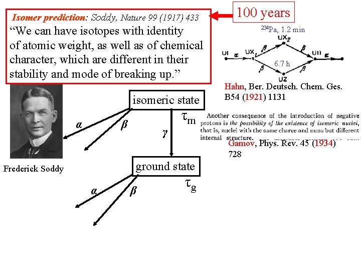 Isomer prediction: Soddy, Nature 99 (1917) 433 “We can have isotopes with identity of Isomer prediction: Soddy, Nature 99 (1917) 433 “We can have isotopes with identity of