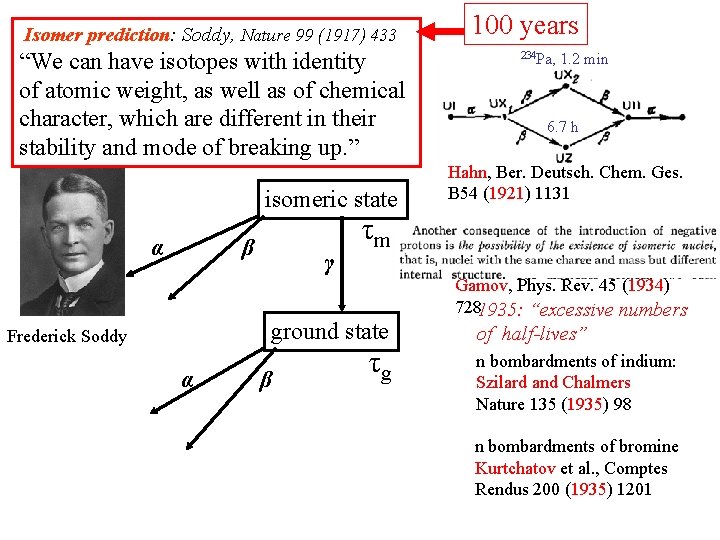 Isomer prediction: Soddy, Nature 99 (1917) 433 “We can have isotopes with identity of Isomer prediction: Soddy, Nature 99 (1917) 433 “We can have isotopes with identity of