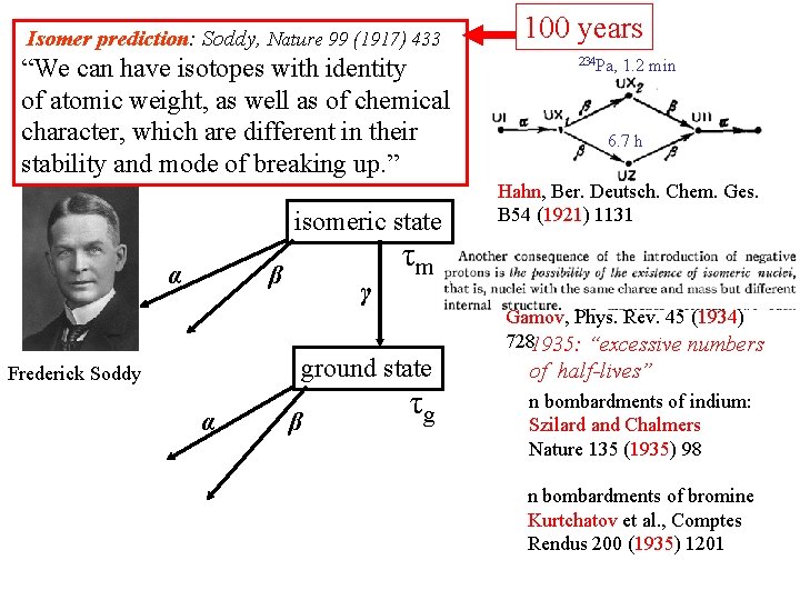 Isomer prediction: Soddy, Nature 99 (1917) 433 “We can have isotopes with identity of