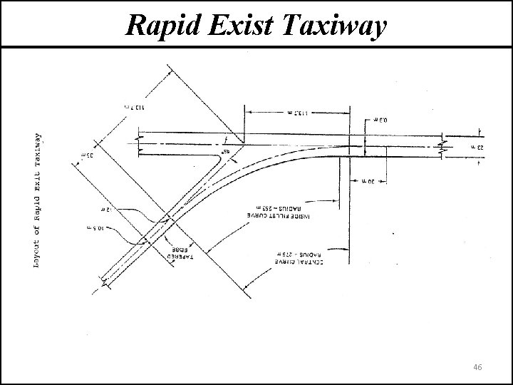 Rapid Exist Taxiway 46 