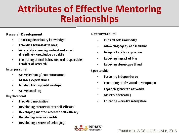 Attributes of Effective Mentoring Relationships Research Development • Teaching disciplinary knowledge • Providing technical Attributes of Effective Mentoring Relationships Research Development • Teaching disciplinary knowledge • Providing technical