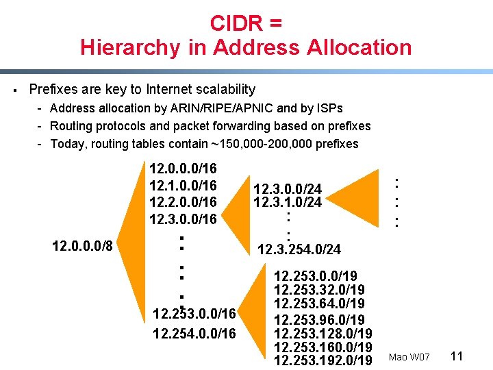 CIDR = Hierarchy in Address Allocation § Prefixes are key to Internet scalability -
