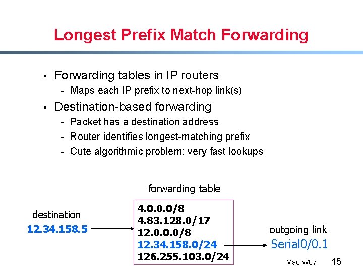 Longest Prefix Match Forwarding § Forwarding tables in IP routers - Maps each IP