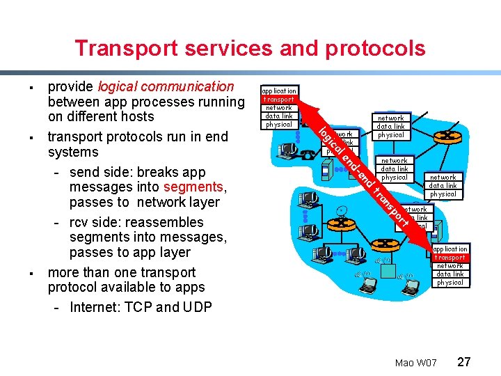 Transport services and protocols § network data link physical al ic d en d-