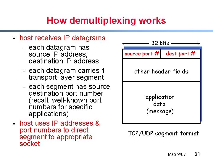 How demultiplexing works § § host receives IP datagrams - each datagram has source