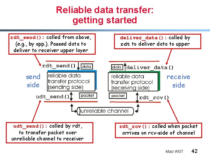 Reliable data transfer: getting started rdt_send(): called from above, (e. g. , by app.