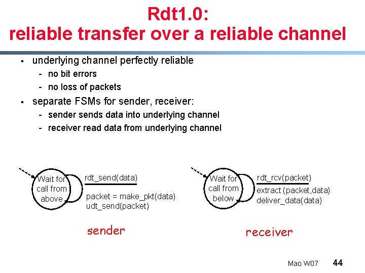 Rdt 1. 0: reliable transfer over a reliable channel § underlying channel perfectly reliable