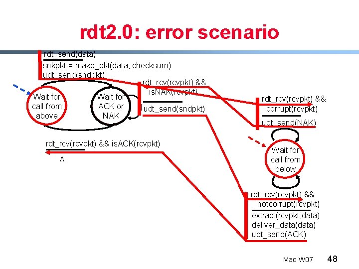 rdt 2. 0: error scenario rdt_send(data) snkpkt = make_pkt(data, checksum) udt_send(sndpkt) rdt_rcv(rcvpkt) && is.