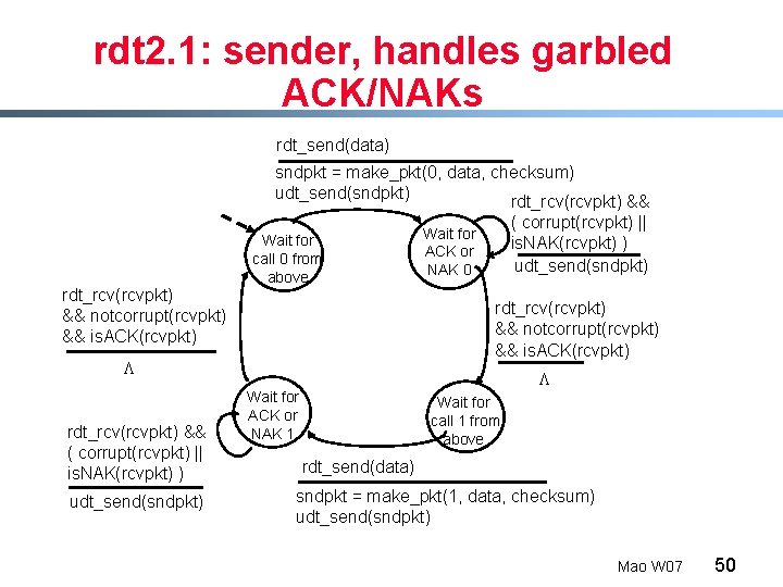 rdt 2. 1: sender, handles garbled ACK/NAKs rdt_send(data) sndpkt = make_pkt(0, data, checksum) udt_send(sndpkt)