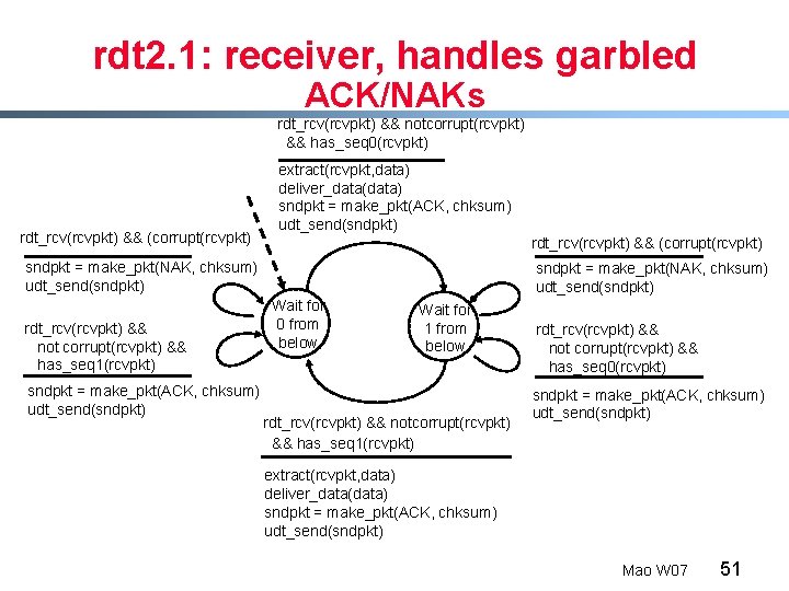 rdt 2. 1: receiver, handles garbled ACK/NAKs rdt_rcv(rcvpkt) && notcorrupt(rcvpkt) && has_seq 0(rcvpkt) rdt_rcv(rcvpkt)