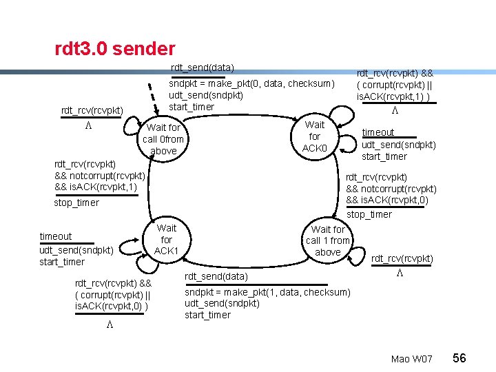 rdt 3. 0 sender rdt_send(data) sndpkt = make_pkt(0, data, checksum) udt_send(sndpkt) start_timer rdt_rcv(rcvpkt) L