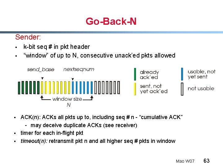Go-Back-N Sender: § § § k-bit seq # in pkt header “window” of up