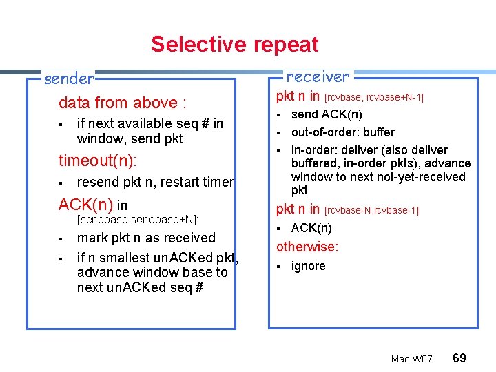 Selective repeat sender data from above : § if next available seq # in