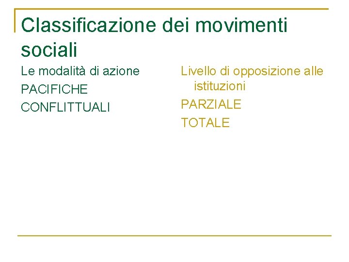 Classificazione dei movimenti sociali Le modalità di azione PACIFICHE CONFLITTUALI Livello di opposizione alle