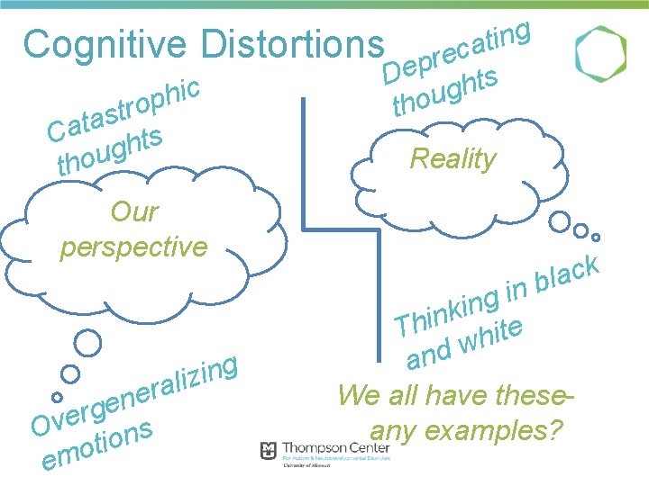 g n i t Cognitive Distortions preca e D ts h c g i g n i t Cognitive Distortions preca e D ts h c g i