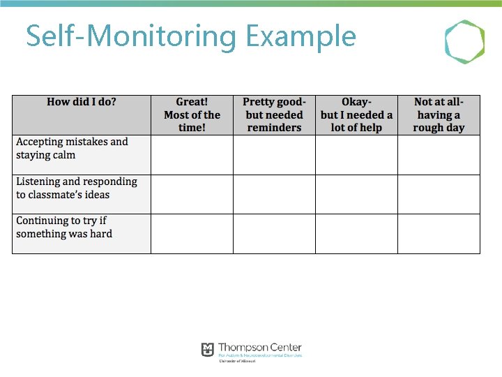 Self-Monitoring Example Self-Monitoring Example