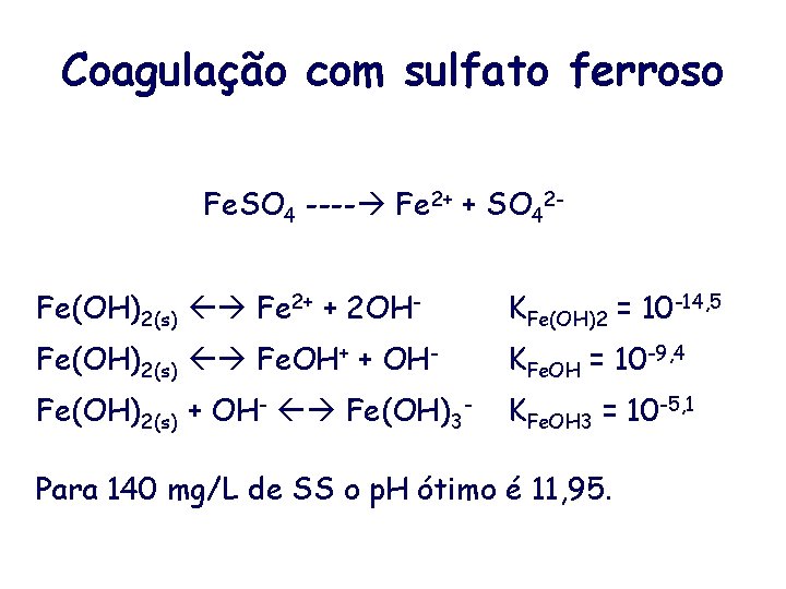 Coagulação com sulfato ferroso Fe. SO 4 ---- Fe 2+ + SO 42 Fe(OH)2(s)