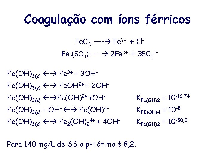 Coagulação com íons férricos Fe. Cl 3 ---- Fe 3+ + Cl. Fe 2(SO