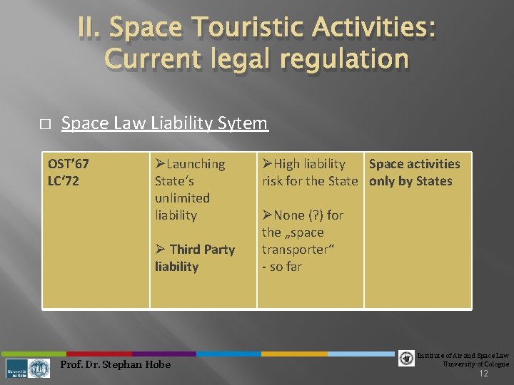 II. Space Touristic Activities: Current legal regulation � Space Law Liability Sytem OST’ 67