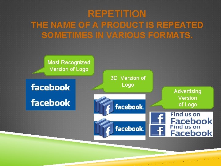 REPETITION THE NAME OF A PRODUCT IS REPEATED SOMETIMES IN VARIOUS FORMATS. Most Recognized