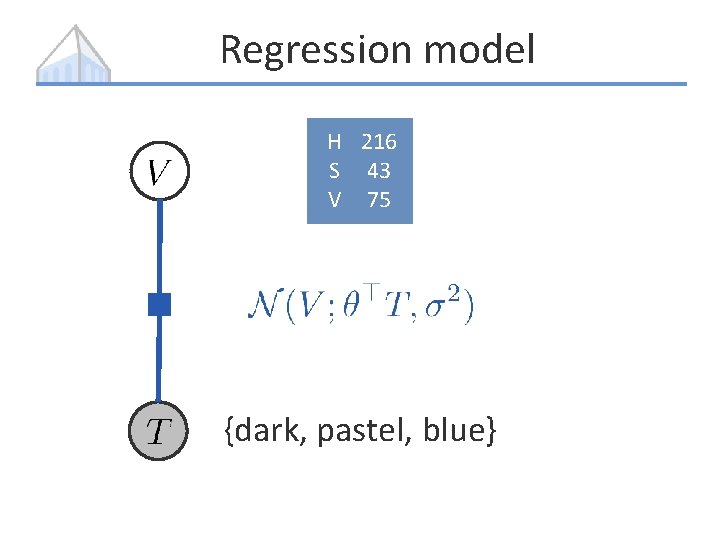 Regression model H 216 S 43 V 75 {dark, dark pastel, pastel blue} blue