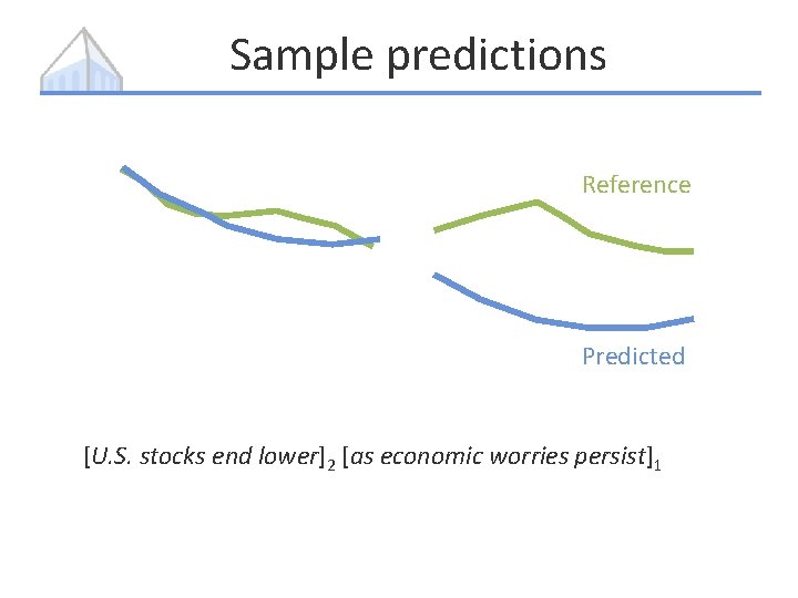 Sample predictions Reference Predicted [U. S. [aseconomicworriespersist]1 U. S. stocksend endlower] lower 2 as