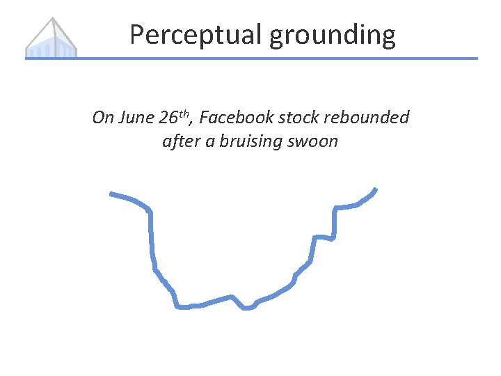 Perceptual grounding On June 26 th, Facebook stock rebounded after a bruising swoon 