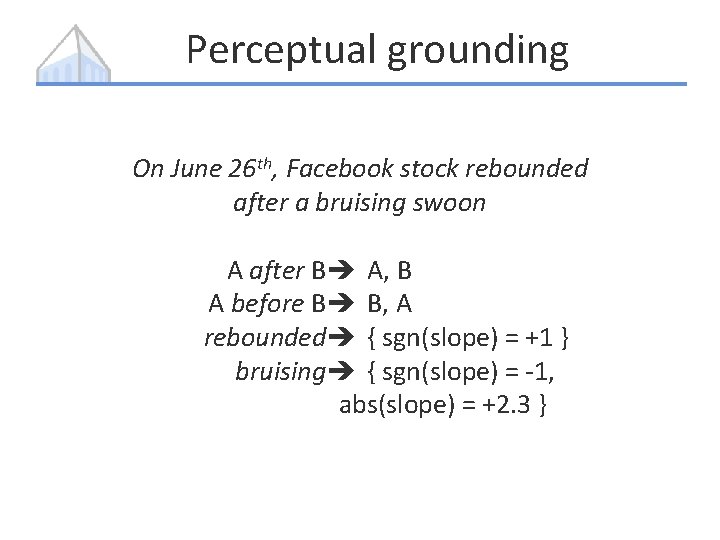 Perceptual grounding On June 26 th, Facebook stock rebounded after a bruising swoon A