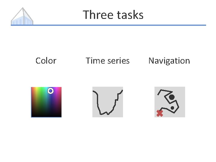 Three tasks Color Time series Navigation 