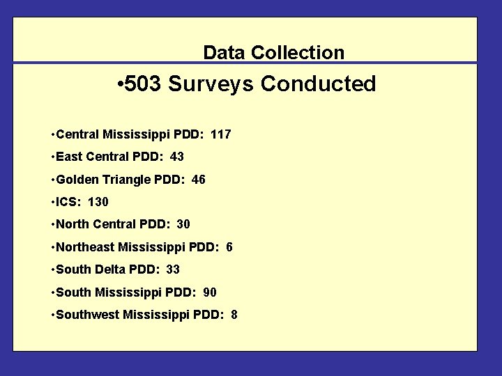 Data Collection • 503 Surveys Conducted • Central Mississippi PDD: 117 • East Central