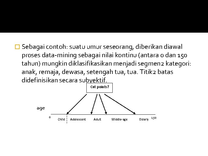 � Sebagai contoh: suatu umur seseorang, diberikan diawal proses data-mining sebagai nilai kontinu (antara