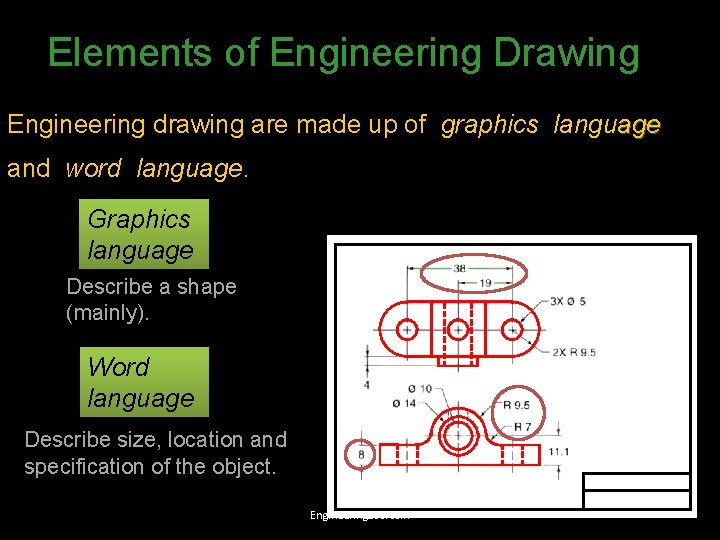 Elements of Engineering Drawing Engineering drawing are made up of graphics language and word