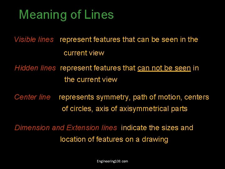 Meaning of Lines Visible lines represent features that can be seen in the current